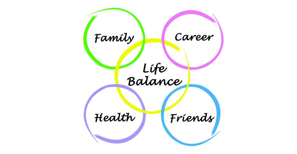 Role of Employer and Employee in Balancing Work-life