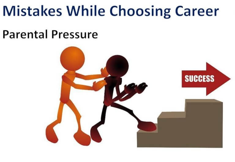 Choosing Career Pressure By Society Peer Pressure BrightSpyre Blogs Choosing Career Pressure By Society Peer Pressure BrightSpyre Blogs
